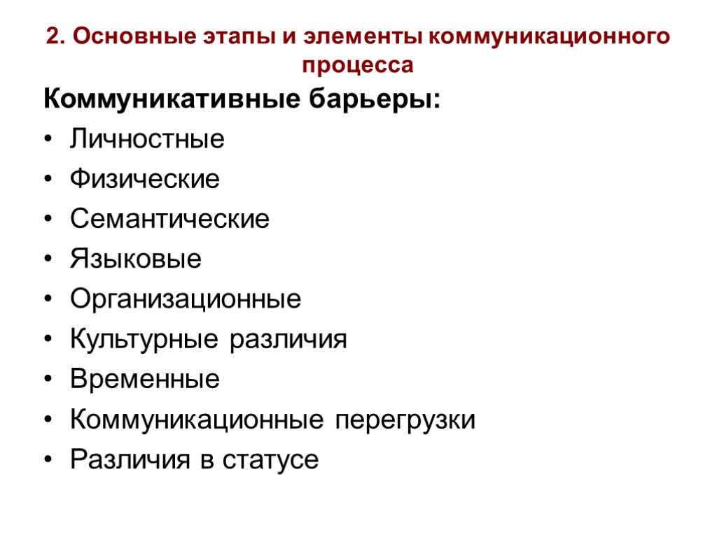 2. Основные этапы и элементы коммуникационного процесса Коммуникативные барьеры: Личностные Физические Семантические Языковые Организационные